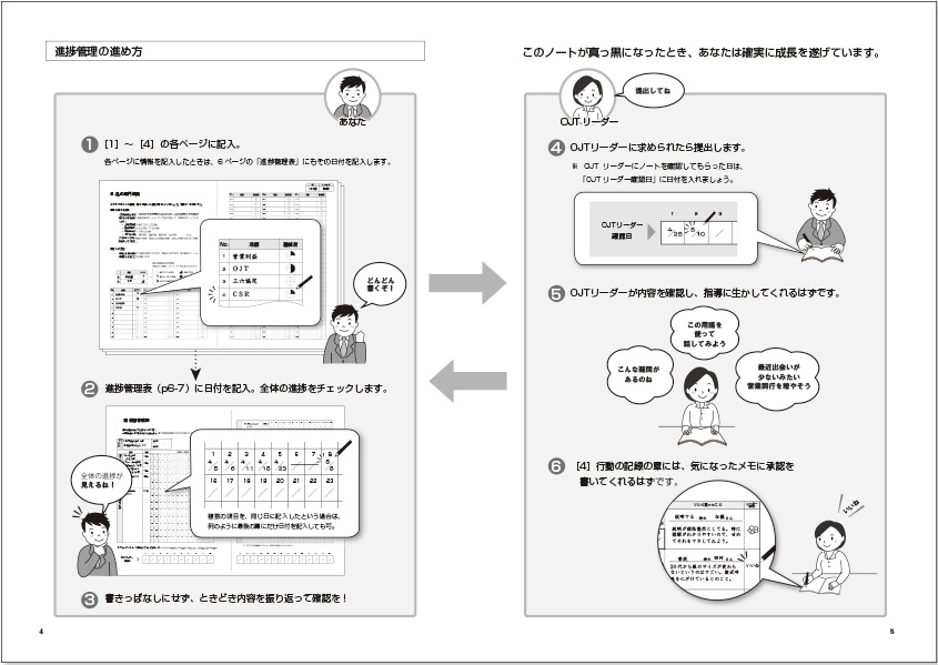 ノートサンプル2